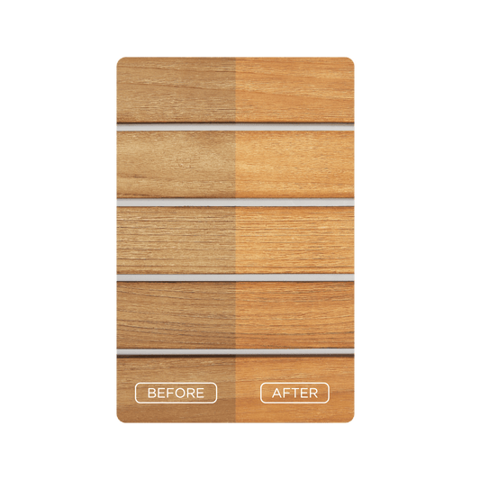 Maintenance Kit - Medium Teak